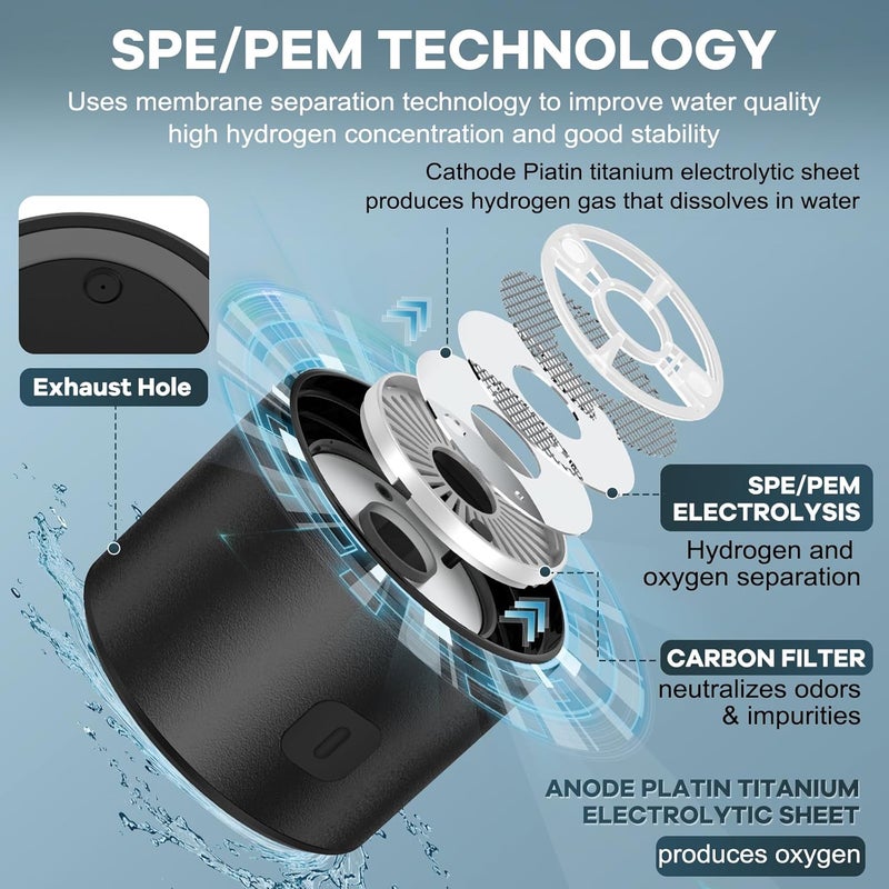 IJEUH Hydrogen Water Bottle Generator, Portable SPE PEM Hydrogen Water Ionizer Machine, Rechargeable Hydrogen Water Maker for Home Office Travel Fitness Travel Home Office - Image 2